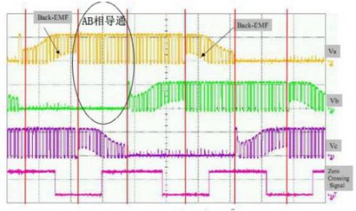 示波器,直流無刷電機(jī)