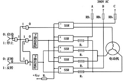 固態(tài)繼電器