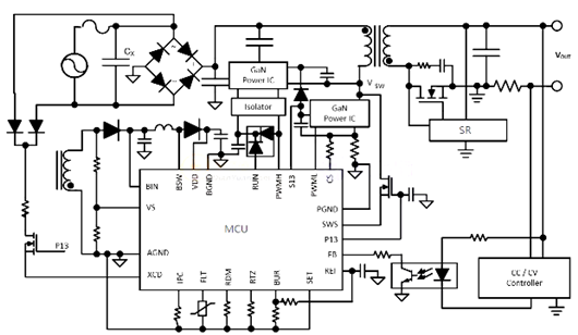 軟開關(guān)反激式開關(guān)電源