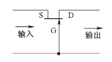 場(chǎng)效應(yīng)管放大電路