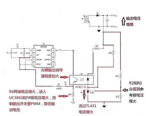 電壓反饋電路
